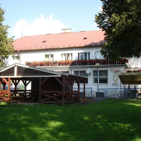 Gula Batizovce